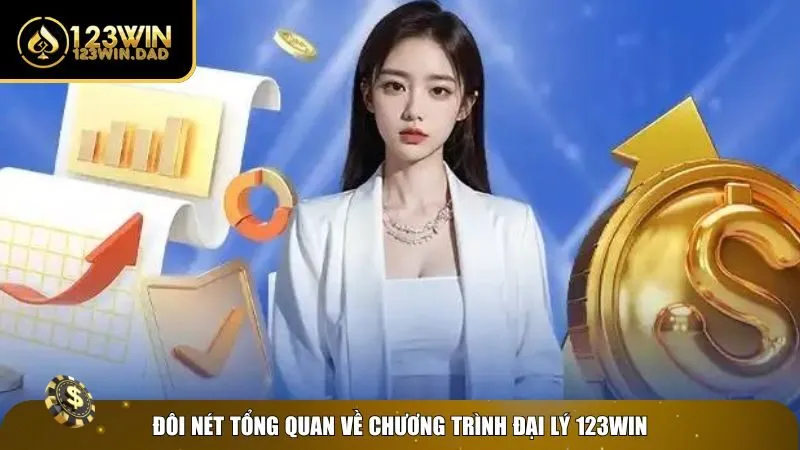 Tìm hiểu chung về mô hình đại lý 123win