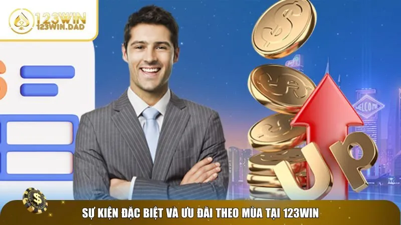 Khuyến mãi 123win dành cho các dịp đặc biệt